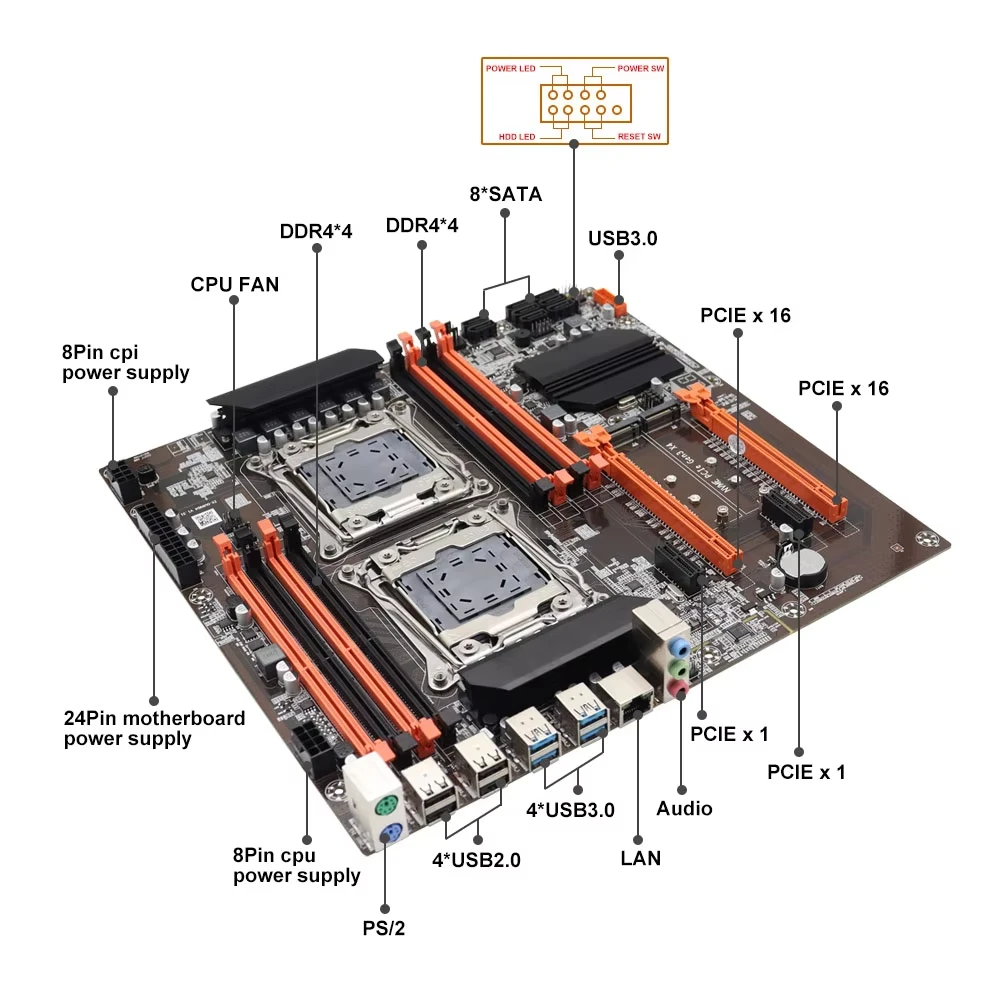 Soyo x99 kit placa-mãe para jo - Dual Lga2011-3 Server Motherboard Combo avaliação e preço