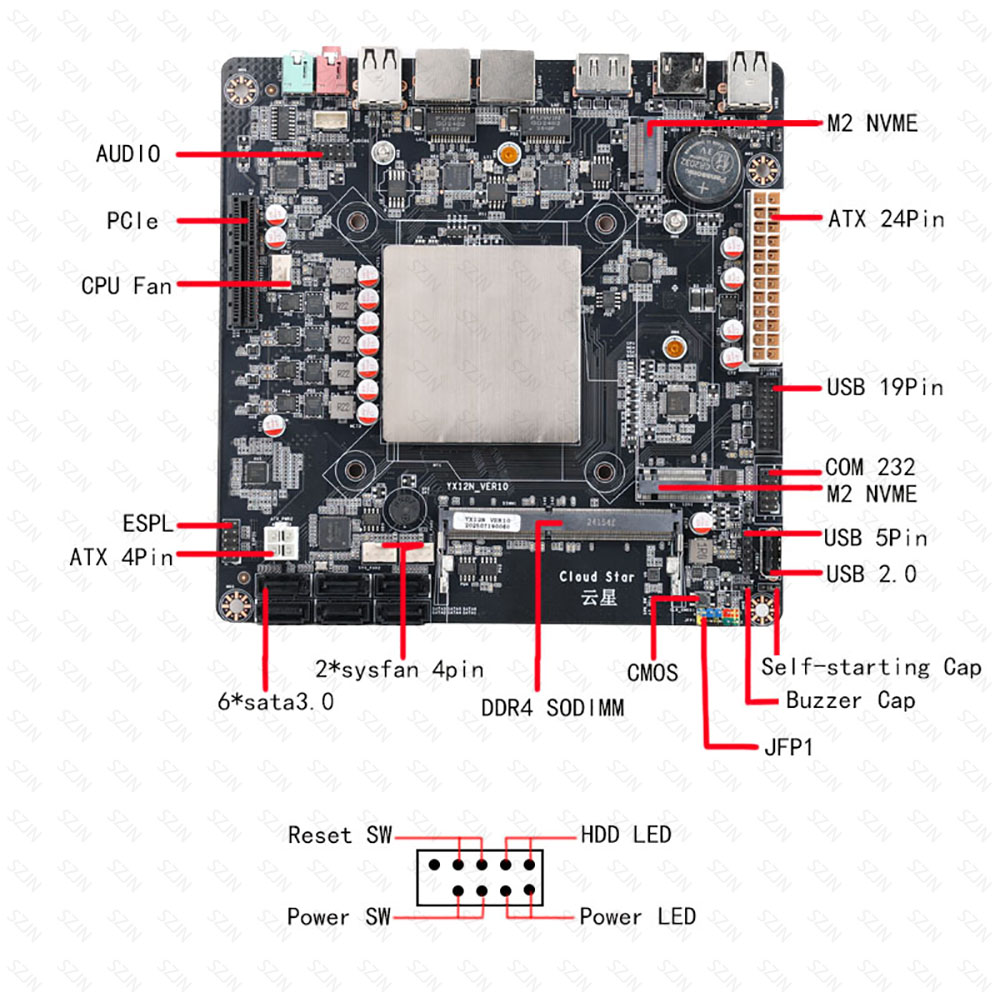 Placa-mãe Mini-ITX N150 NAS DD - Mini Itx Dual 2.5G Nas Motherboard avaliação e preço