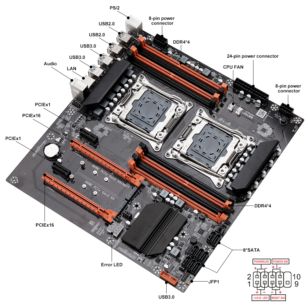 Placa-mãe para jogos SOYO X99  - Dual Lga2011-3 Server Motherboard Combo avaliação e preço